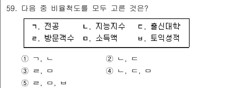 청소년상담사_1급(1교시) 2020년 58번 - 전공(가)와 지능지수(나)는 모두 학업과 관련된 비율척도입니다. 반면에 ... 에 관한 핵심 기출문제