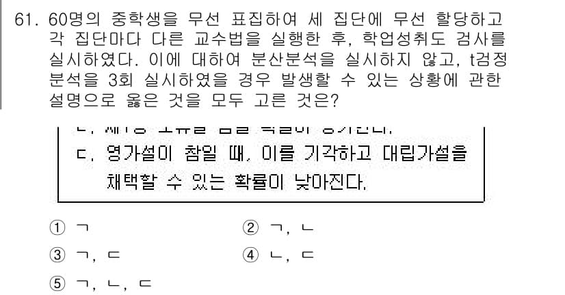 청소년상담사_1급(1교시) 2020년 60번 - 정답과 핵심 포인트를 검수 중인 기출문제