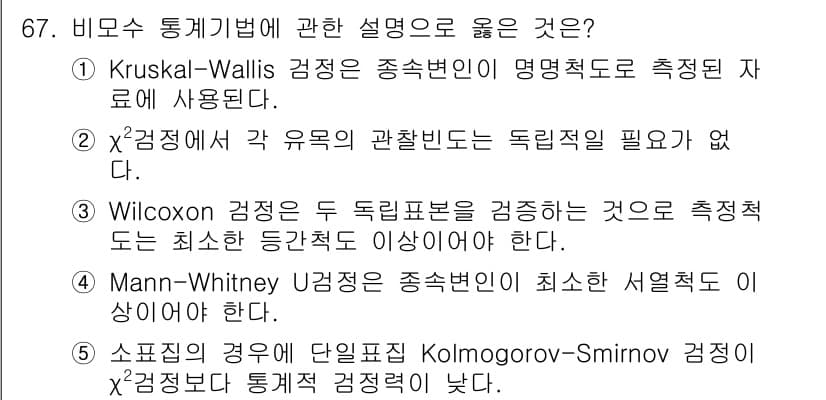 청소년상담사_1급(1교시) 2020년 66번 - 정답과 핵심 포인트를 검수 중인 기출문제