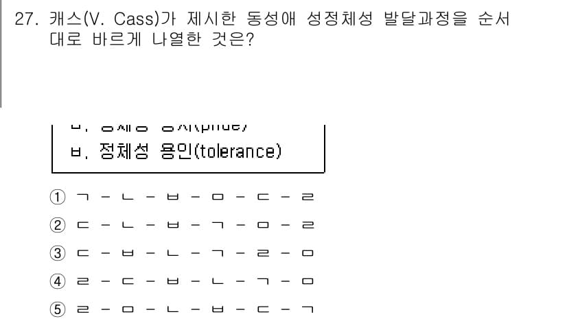 청소년상담사_1급(2교시)(구) 2020년 27번 - 이 문제에서 카스(V. Cass)가 제시한 성격발달 과정은 개인의 성격이... 에 관한 핵심 기출문제
