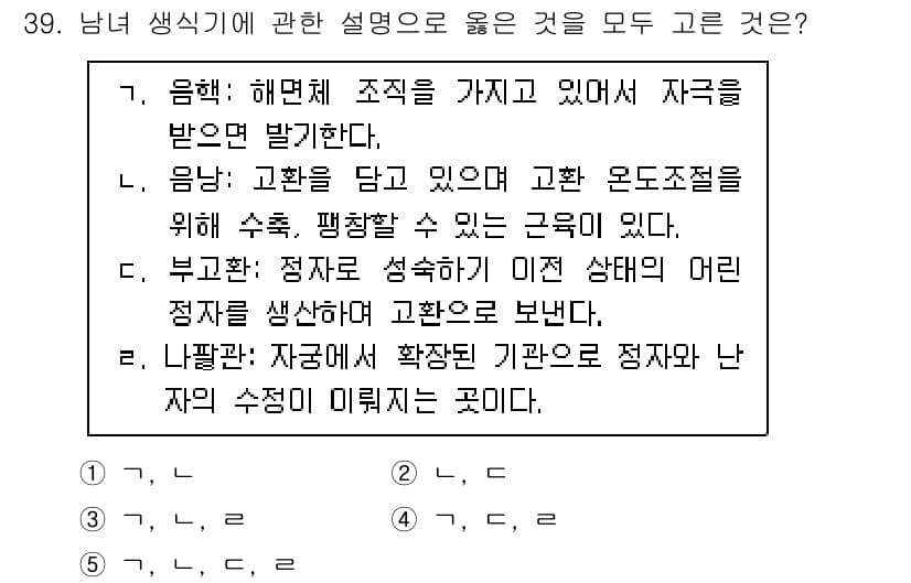 청소년상담사_1급(2교시)(구) 2020년 39번 - 정답과 핵심 포인트를 검수 중인 기출문제