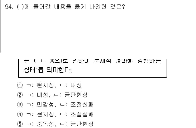 청소년상담사_1급(2교시)(구) 2020년 94번 - 정답 '4'의 설명은 '현저성, L: 조절실패'입니다. 여기서 '현저성'... 에 관한 핵심 기출문제
