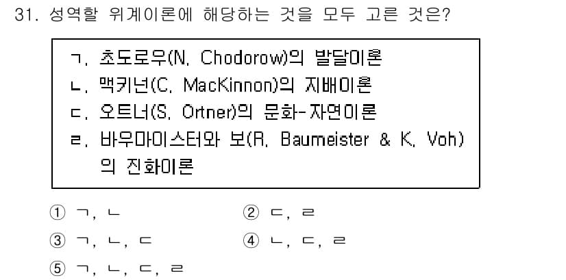 청소년상담사_1급(2교시) 2020년 31번 - 정답과 핵심 포인트를 검수 중인 기출문제