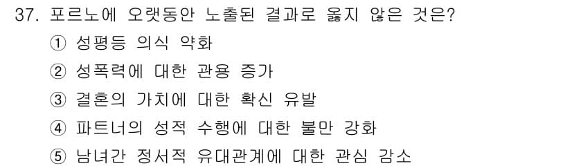 청소년상담사_1급(2교시) 2020년 37번 - 결혼의 가치에 대한 확신 유발은 포르노에 오랫동안 노출된 결과로 예상되지... 에 관한 핵심 기출문제