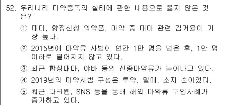청소년상담사_1급(2교시) 2020년 52번 - 정답과 핵심 포인트를 검수 중인 기출문제