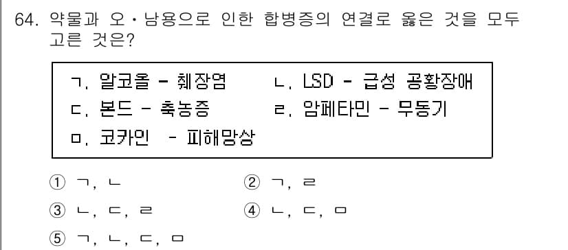 청소년상담사_1급(2교시) 2020년 64번 - 정답과 핵심 포인트를 검수 중인 기출문제