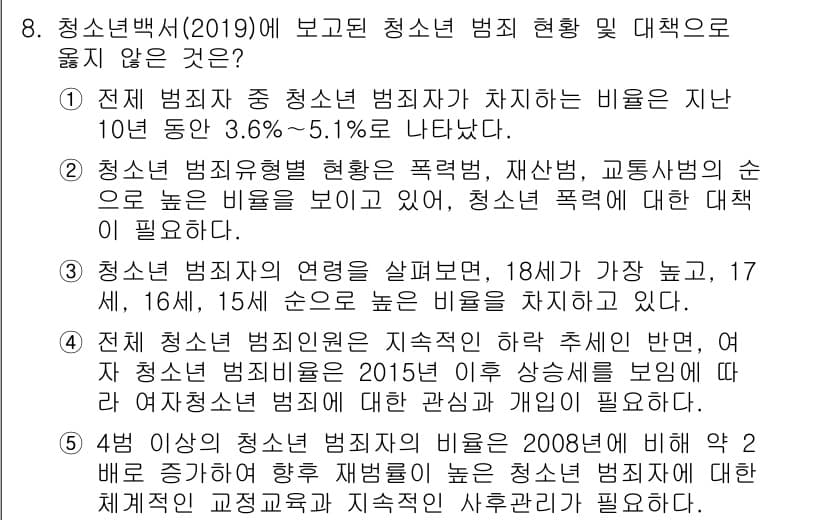 청소년상담사_1급(2교시) 2020년 8번 - 정답과 핵심 포인트를 검수 중인 기출문제