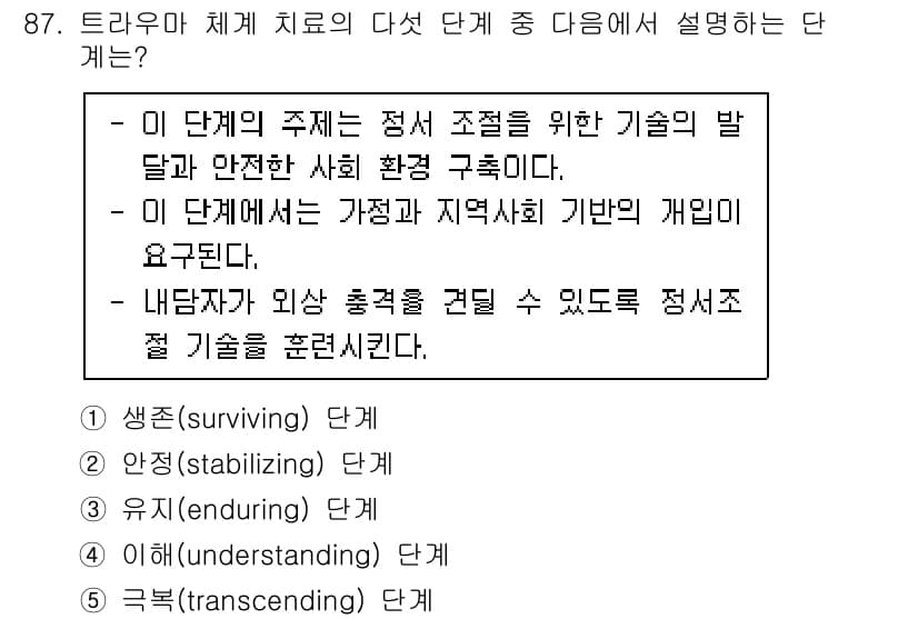청소년상담사_1급(2교시) 2020년 87번 - 정답과 핵심 포인트를 검수 중인 기출문제