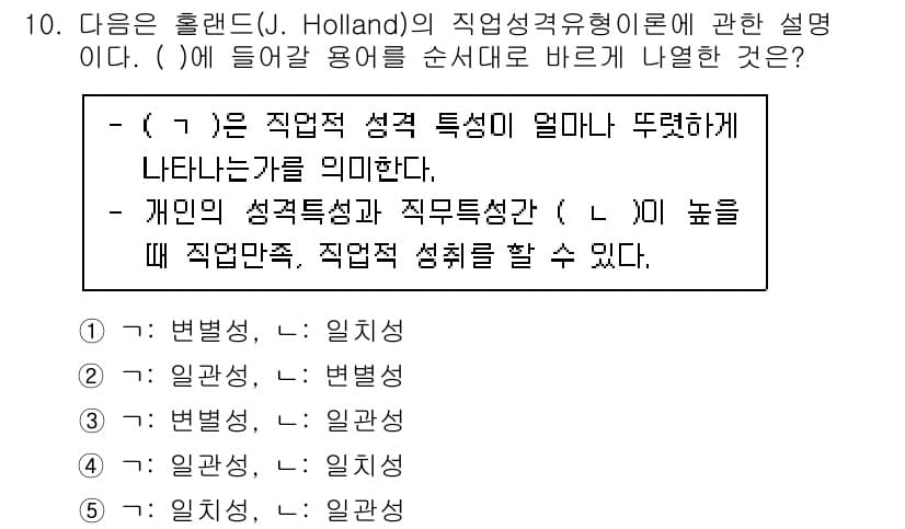 청소년상담사_2급(2교시)(구) 2020년 10번 - 주어진 설명은 직업적 성격 유형에 대한 정의를 다루고 있으며, (가)에는... 에 관한 핵심 기출문제