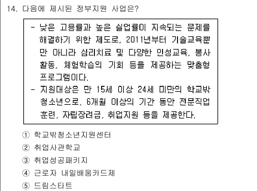청소년상담사_2급(2교시)(구) 2020년 14번 - 정답과 핵심 포인트를 검수 중인 기출문제