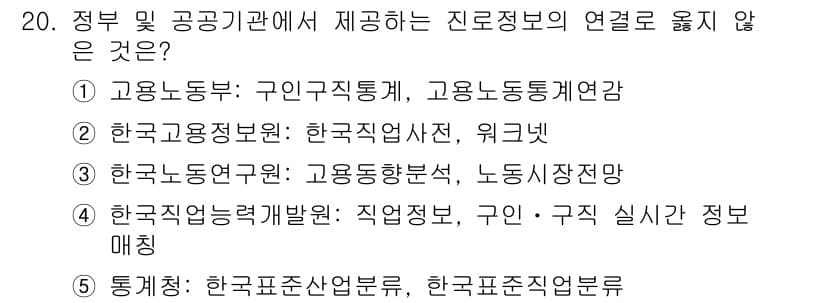 청소년상담사_2급(2교시)(구) 2020년 20번 - 정답 '4'는 '한국직업능력개발원'의 제공 정보가 다른 기관과의 진로정보... 에 관한 핵심 기출문제