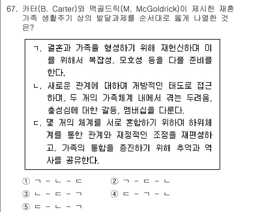 청소년상담사_2급(2교시)(구) 2020년 67번 - 정답과 핵심 포인트를 검수 중인 기출문제