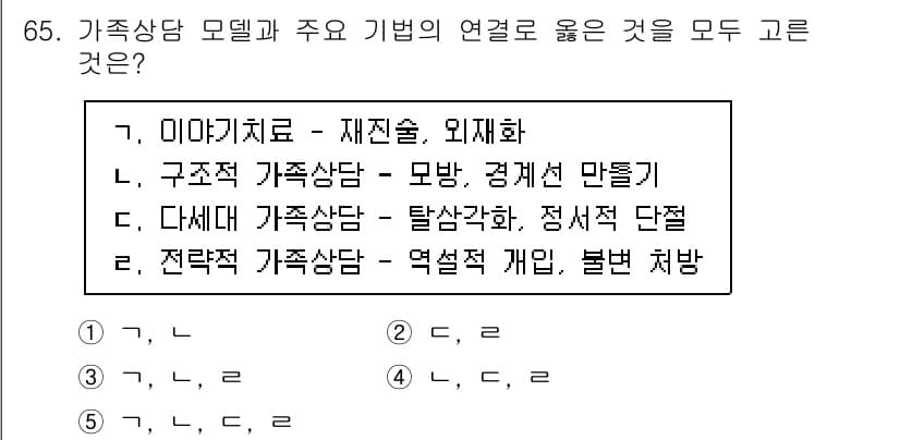 청소년상담사_2급(2교시) 2020년 65번 - 정답과 핵심 포인트를 검수 중인 기출문제