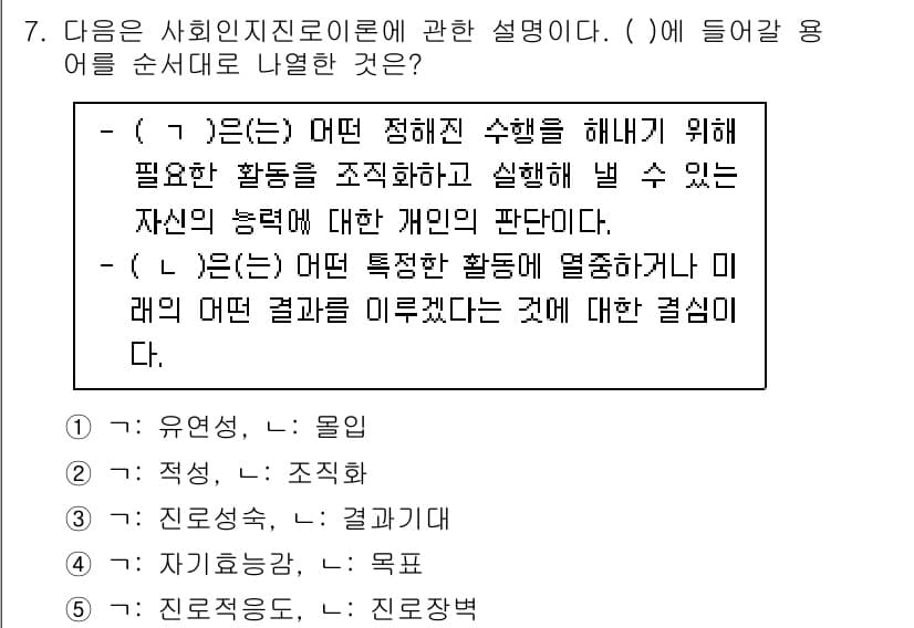 청소년상담사_2급(2교시) 2020년 7번 - 문장에서 ( )에 들어갈 용어는 개인의 판단과 특정한 활동에 대한 결심을... 에 관한 핵심 기출문제