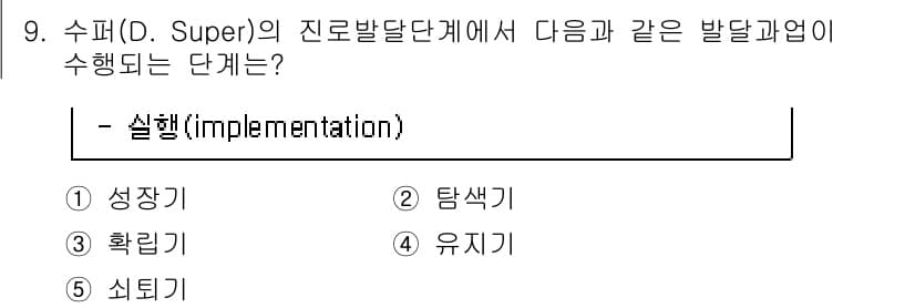 청소년상담사_2급(2교시) 2020년 9번 - 수퍼(D. Super)의 진로발달단계 중 '실행(implementatio... 에 관한 핵심 기출문제