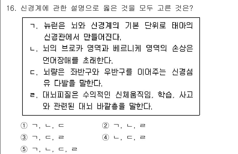 청소년상담사_3급(1교시)(구) 2020년 16번 - 정답과 핵심 포인트를 검수 중인 기출문제