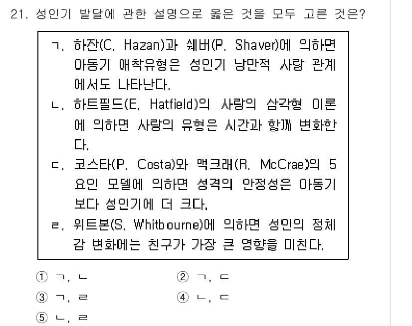 청소년상담사_3급(1교시)(구) 2020년 21번 - 정답과 핵심 포인트를 검수 중인 기출문제