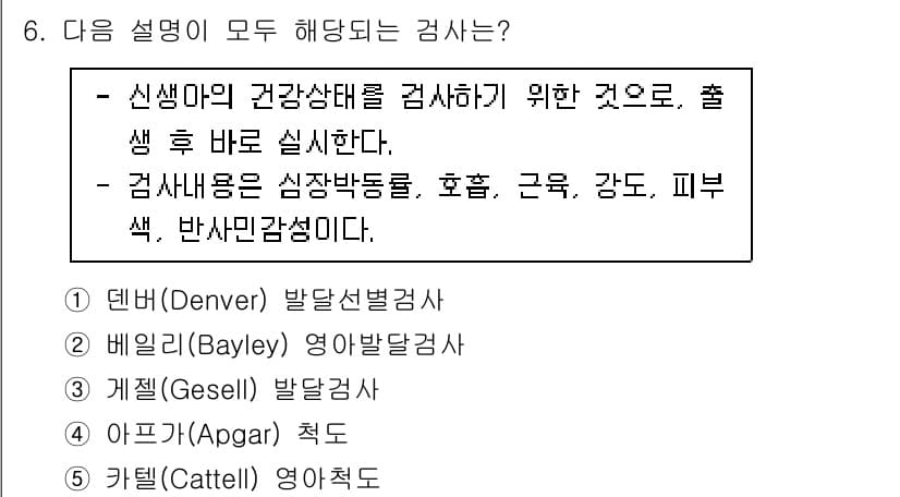 청소년상담사_3급(1교시)(구) 2020년 6번 - 정답과 핵심 포인트를 검수 중인 기출문제