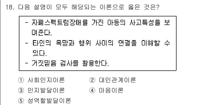 청소년상담사_3급(1교시) 2020년 18번 - 주어진 설명은 '자폐 스펙트럼 장애'와 관련된 특성과 개념을 다루고 있습... 에 관한 핵심 기출문제