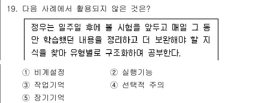 청소년상담사_3급(1교시) 2020년 19번 - 주어진 문제에서 정문은 특정한 학습 내용을 구조화하고 정리하는 과정을 설... 에 관한 핵심 기출문제