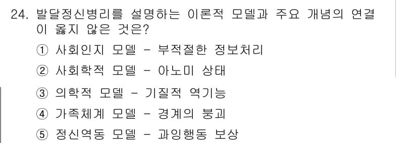 청소년상담사_3급(1교시) 2020년 24번 - 정답과 핵심 포인트를 검수 중인 기출문제