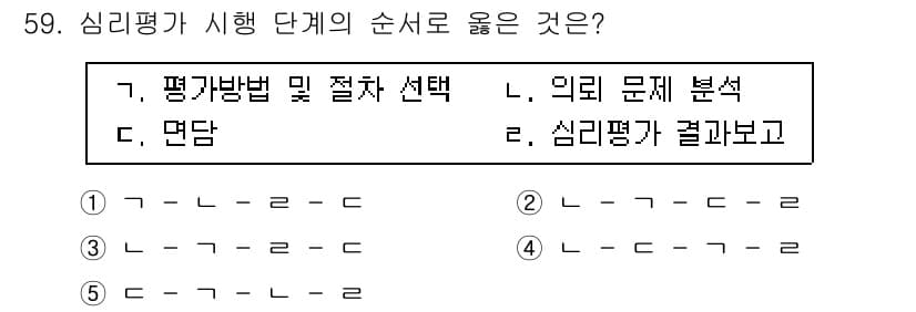 청소년상담사_3급(1교시) 2020년 59번 - 정답과 핵심 포인트를 검수 중인 기출문제