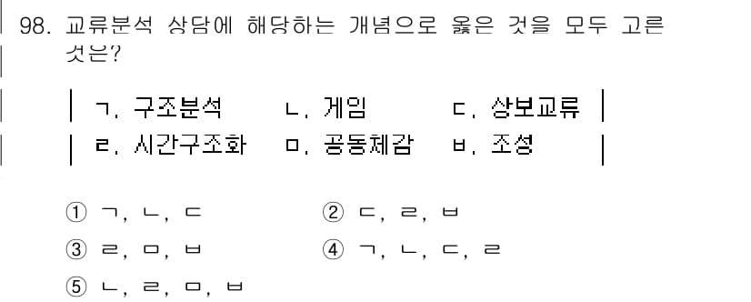 청소년상담사_3급(1교시) 2020년 98번 - 교류분석 상담은 개인의 내적 갈등과 대인 관계를 이해하는 데 초점을 맞춥... 에 관한 핵심 기출문제