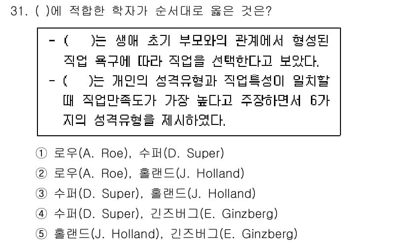 청소년상담사_3급(2교시)(구) 2020년 31번 - 정답과 핵심 포인트를 검수 중인 기출문제