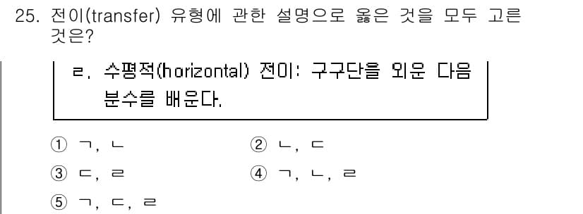청소년상담사_3급(2교시) 2020년 25번 - 정답과 핵심 포인트를 검수 중인 기출문제
