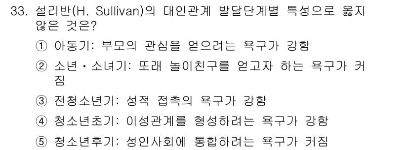 청소년상담사_3급(2교시) 2020년 33번 - 정답과 핵심 포인트를 검수 중인 기출문제