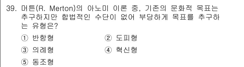 청소년상담사_3급(2교시) 2020년 39번 - 머턴의 이론에서 ‘혁신형’은 사회가 제공하는 규범적 목표를 추구하지만, ... 에 관한 핵심 기출문제
