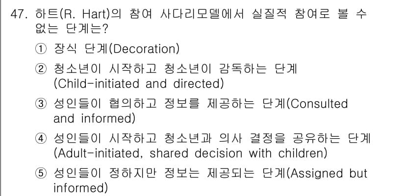 청소년상담사_3급(2교시) 2020년 47번 - 하트(R. Hart)의 참여 사다리모델에서 '장식 단계(Decoratio... 에 관한 핵심 기출문제