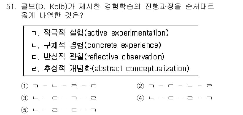 청소년상담사_3급(2교시) 2020년 51번 - 정답과 핵심 포인트를 검수 중인 기출문제