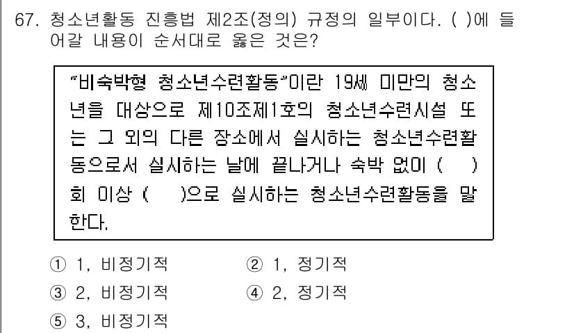 청소년상담사_3급(2교시) 2020년 67번 - 정답 '4'는 제시된 내용이 청소년상담사의 활동 규정을 정확하게 반영하고... 에 관한 핵심 기출문제