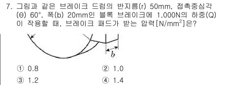9급_지방직_공무원_기계설계 2020년 7번 - 정답과 핵심 포인트를 검수 중인 기출문제