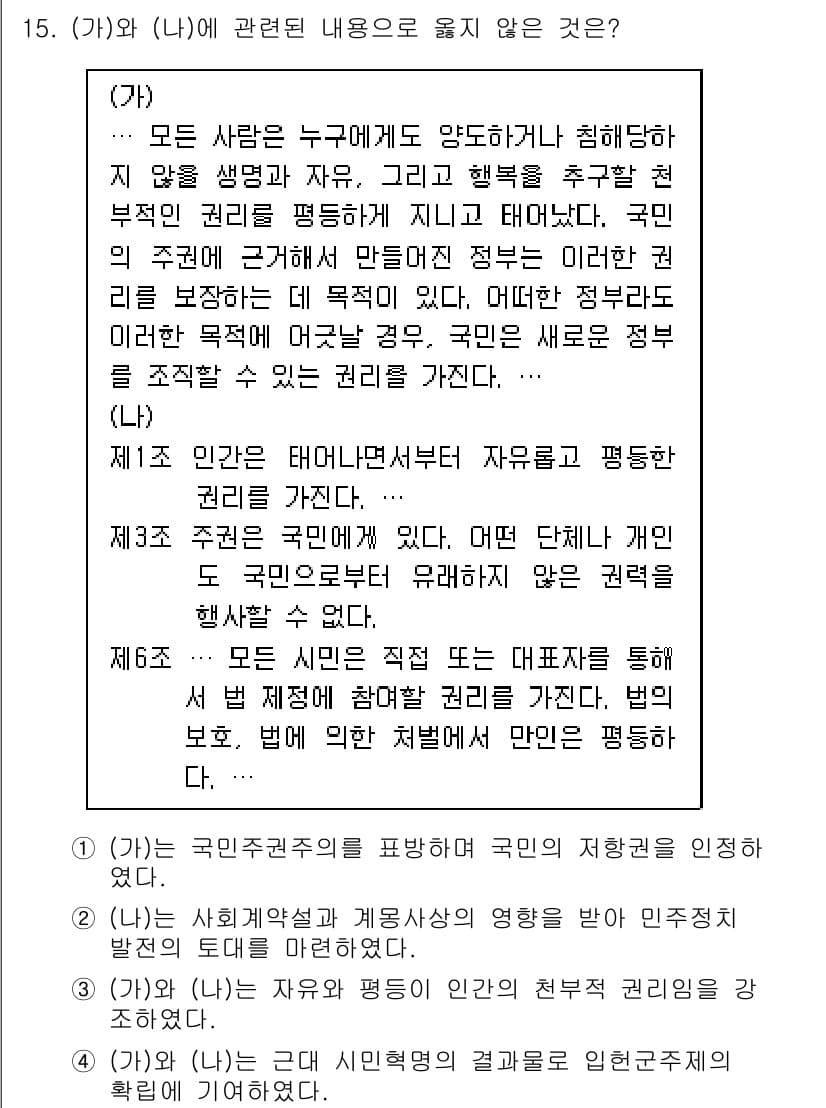 9급_지방직_공무원_사회 2016년 15번 - 정답 '4'는 (가)와 (나)가 시민혁명이 결과적으로 입헌군주제의 확립을... 에 관한 핵심 기출문제