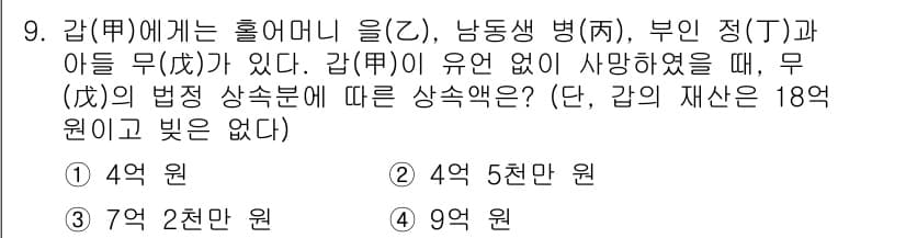 9급_지방직_공무원_사회 2016년 9번 - 정답과 핵심 포인트를 검수 중인 기출문제