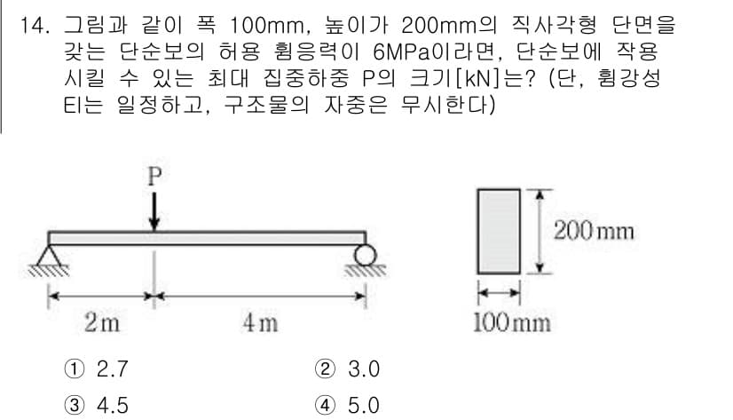 9급_지방직_공무원_응용역학개론 2020년 14번 - 이 문제는 단순 보의 허용 휨응력과 단면적을 이용해 최대 집중하중 P를 ... 에 관한 핵심 기출문제