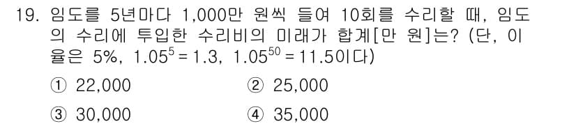 9급_지방직_공무원_임업경영 2020년 19번 - 정답과 핵심 포인트를 검수 중인 기출문제