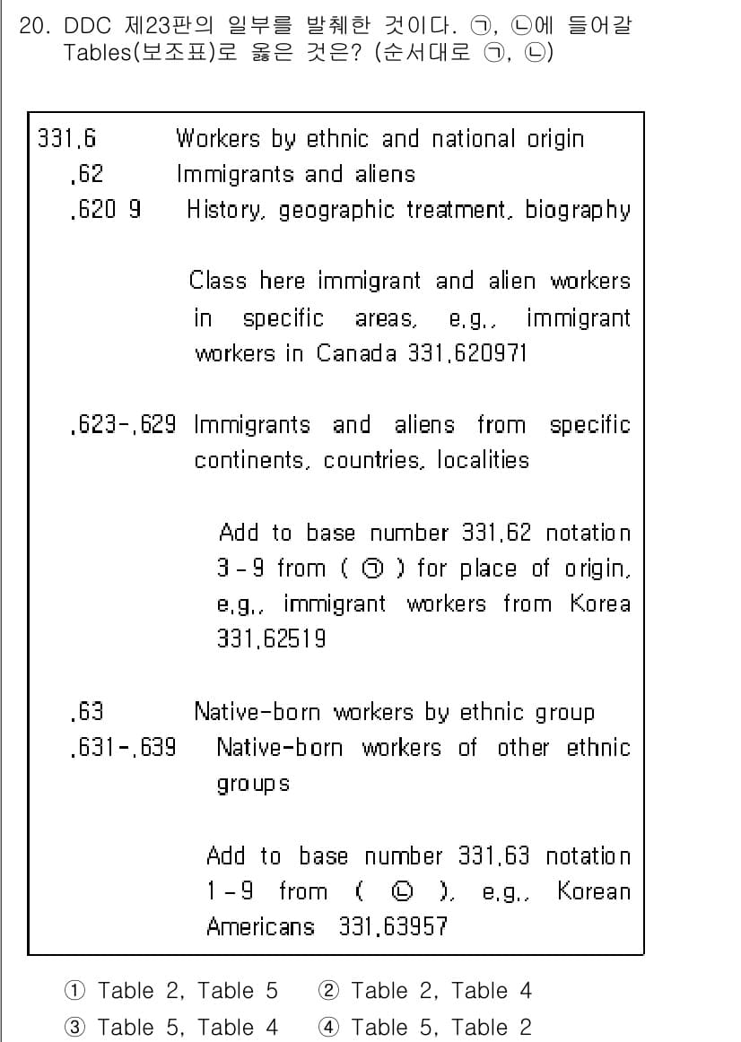 9급_지방직_공무원_자료조직개론 2020년 20번 - 정답과 핵심 포인트를 검수 중인 기출문제