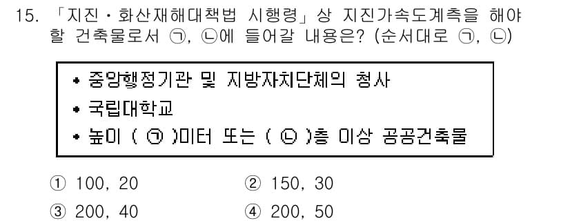 9급_지방직_공무원_재난관리론 2020년 15번 - 이 문제에서 지진 및 화산재해대책법에 따른 건축물의 높이 기준을 묻고 있... 에 관한 핵심 기출문제