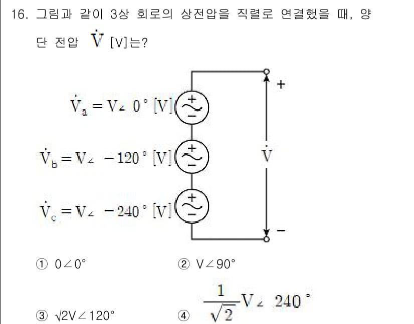 9급_지방직_공무원_전기이론 2020년 16번 - 정답과 핵심 포인트를 검수 중인 기출문제