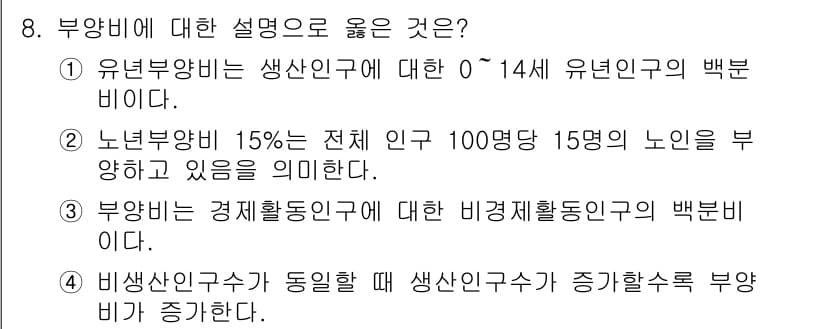 9급_지방직_공무원_지역사회간호학 2020년 8번 - 정답과 핵심 포인트를 검수 중인 기출문제