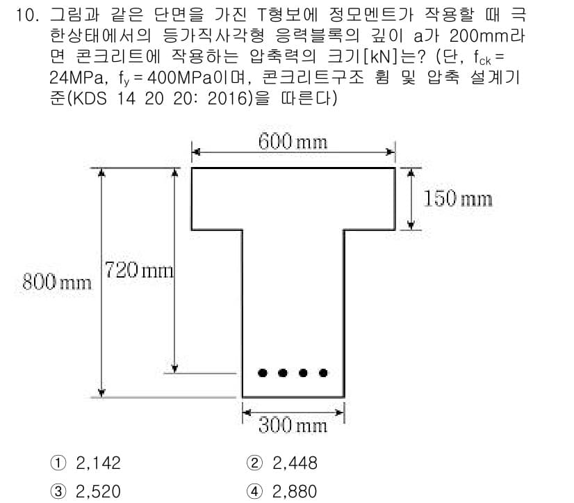 9급_지방직_공무원_토목설계 2020년 10번 - 정답과 핵심 포인트를 검수 중인 기출문제
