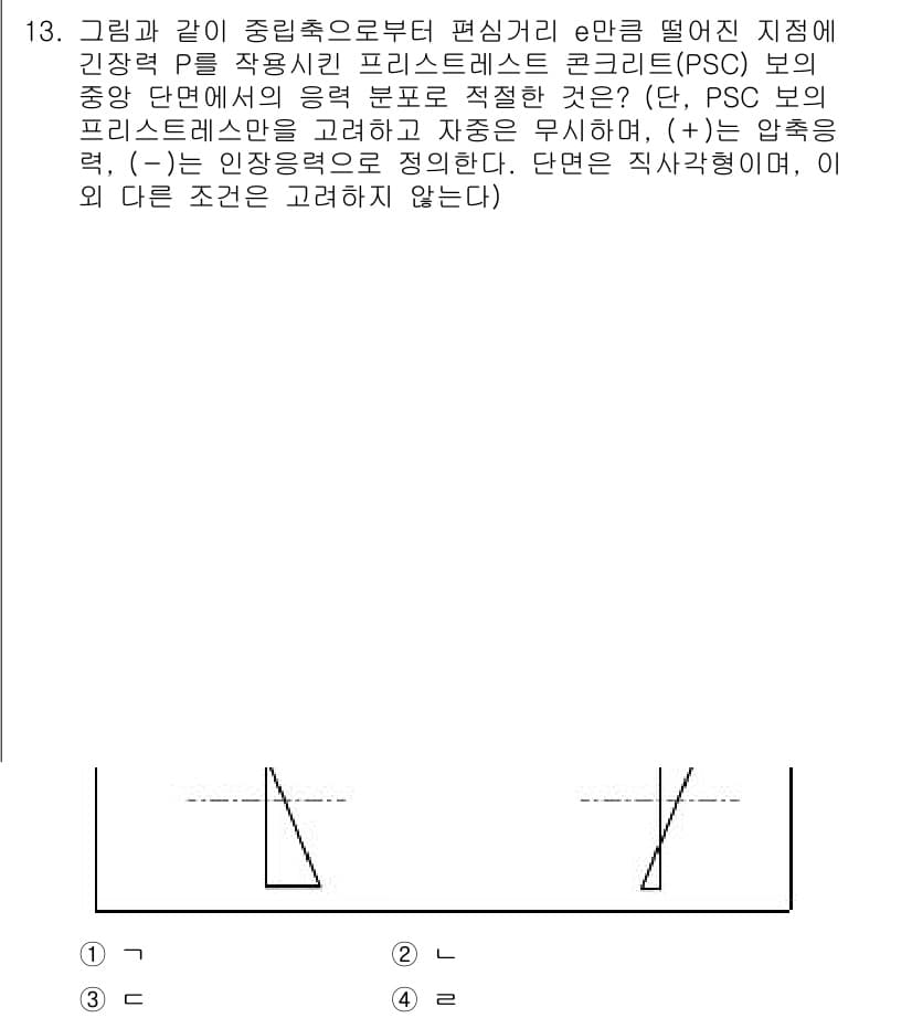 9급_지방직_공무원_토목설계 2020년 13번 - 정답과 핵심 포인트를 검수 중인 기출문제