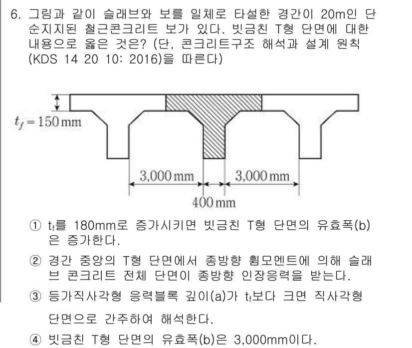 9급_지방직_공무원_토목설계 2020년 6번 - 정답과 핵심 포인트를 검수 중인 기출문제