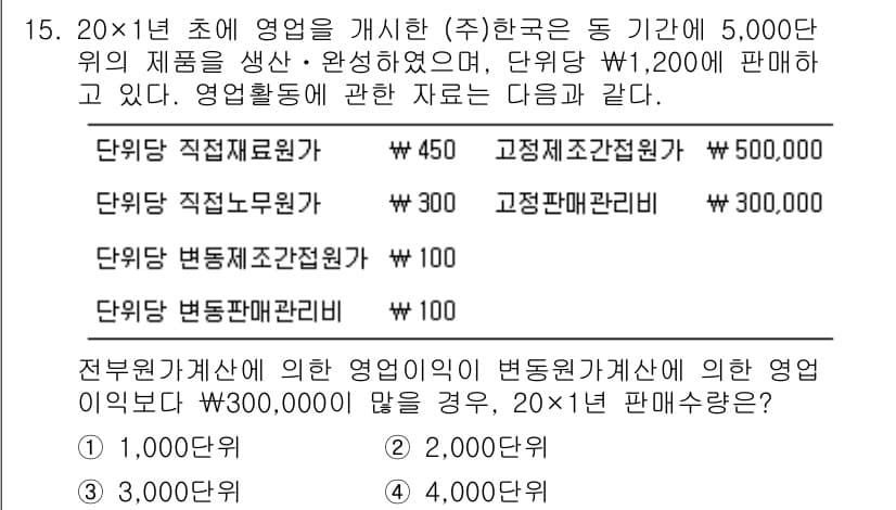 9급_지방직_공무원_회계학 2020년 15번 - 정답과 핵심 포인트를 검수 중인 기출문제