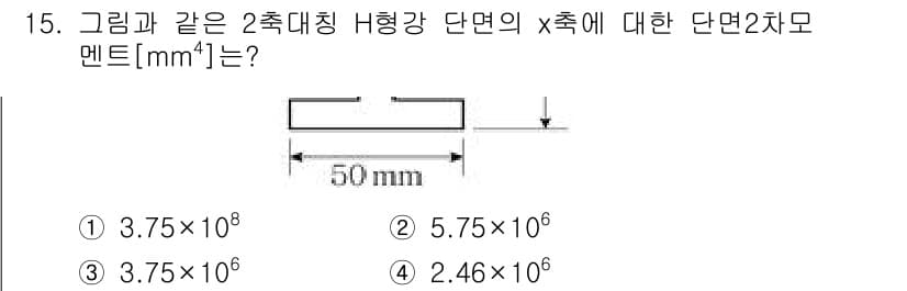 9급_국가직_공무원_건축구조 2020년 15번 - 정답과 핵심 포인트를 검수 중인 기출문제