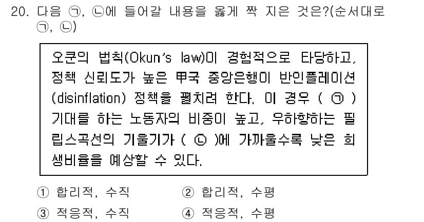 9급_국가직_공무원_경제학개론 2020년 20번 - 오쿤의 법칙은 경제 성장과 실업률 간의 역관계를 설명합니다. 질문에서 제... 에 관한 핵심 기출문제