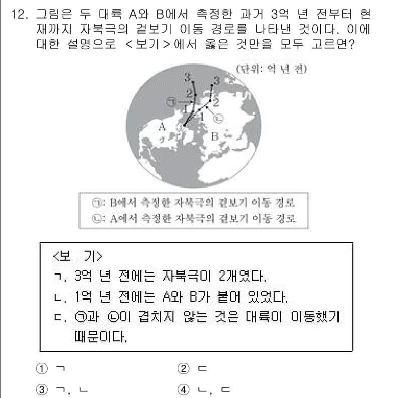 9급_국가직_공무원_과학 2020년 12번 - 정답과 핵심 포인트를 검수 중인 기출문제